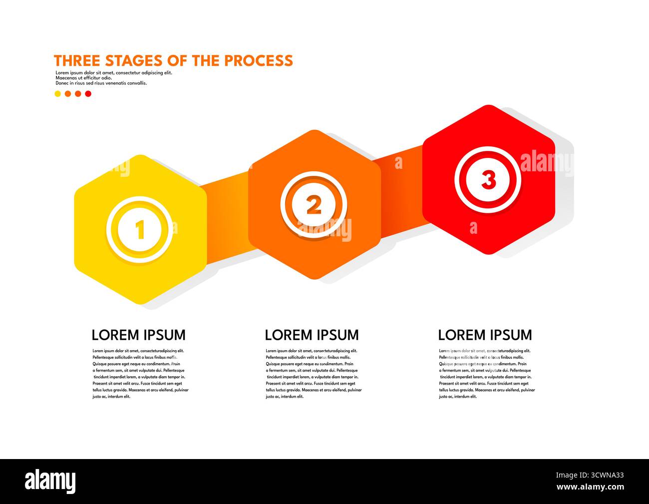 Przygotowujemy słowa kluczowe i tytuł DLA infografiki przedstawiającej Three stages of the Process (Trzy Etapy Procesu), w formie poziomych sześcioką Illustration de Vecteur