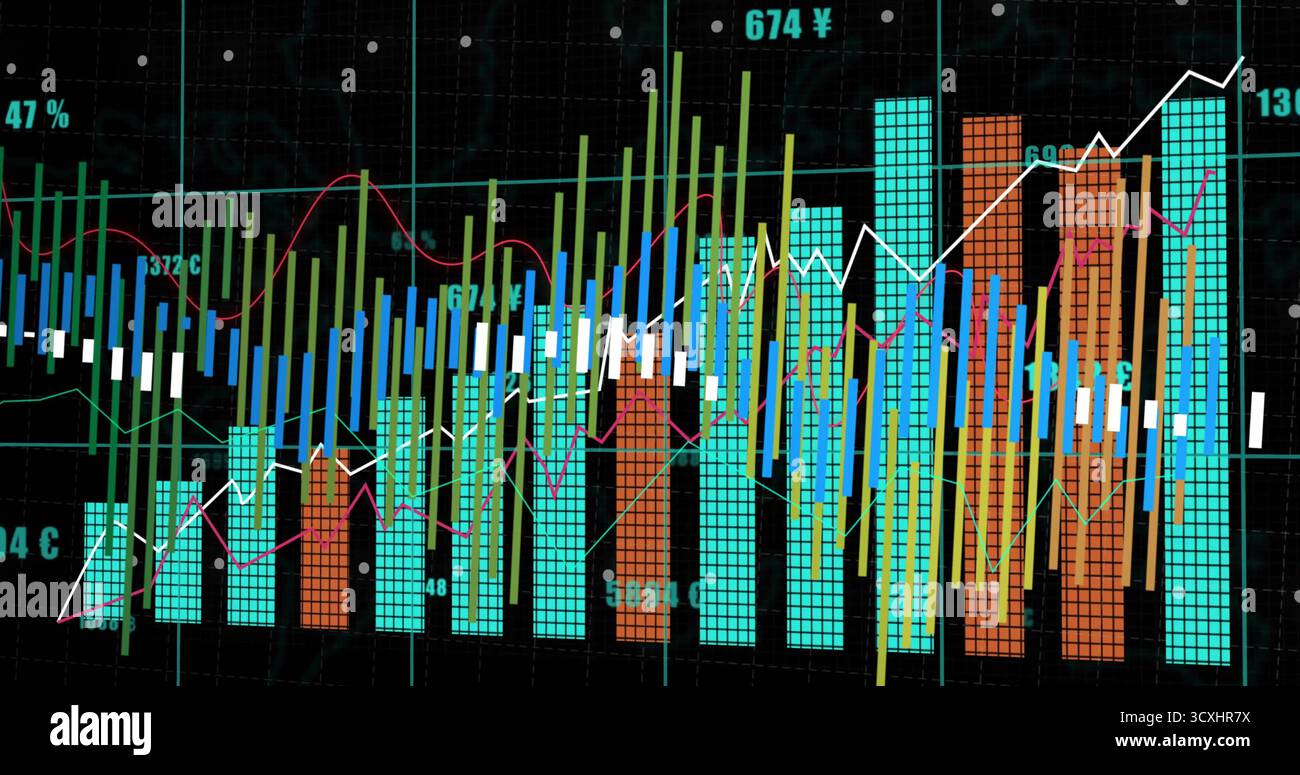 Affichage de graphiques financiers à l'écran, montrant des graphiques à barres et en chandelier, des graphiques linéaires, des étiquettes de données Banque D'Images