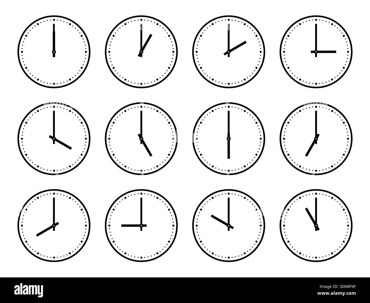 Sur les horloges réglées. Horloge minimale analogique ronde avec graduations. Cadran d'horloge avec index uniquement. 1, 2, 3, 4, 5, 6, 7, 8, 9, 10, 11, 12, 13, 14, 15, 1 Illustration de Vecteur