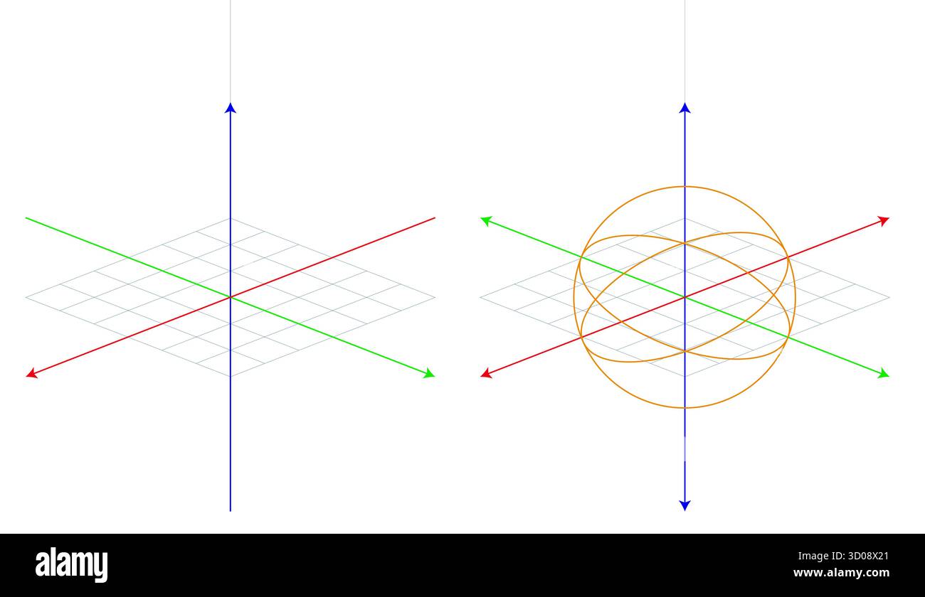 Système de coordonnées vectorielles 3D. Grille orthogonale à trois axes X y Z formant l'espace géométrique. Illustration mathématique filaire abstraite. Éducation moderne Illustration de Vecteur