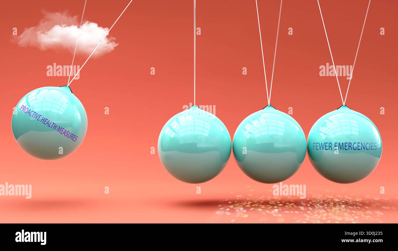 Les mesures de santé proactives produisent moins d'urgences. Une métaphore du berceau de Newton dans laquelle les mesures proactives de la santé donnent un élan à moins d'urgences. Banque D'Images