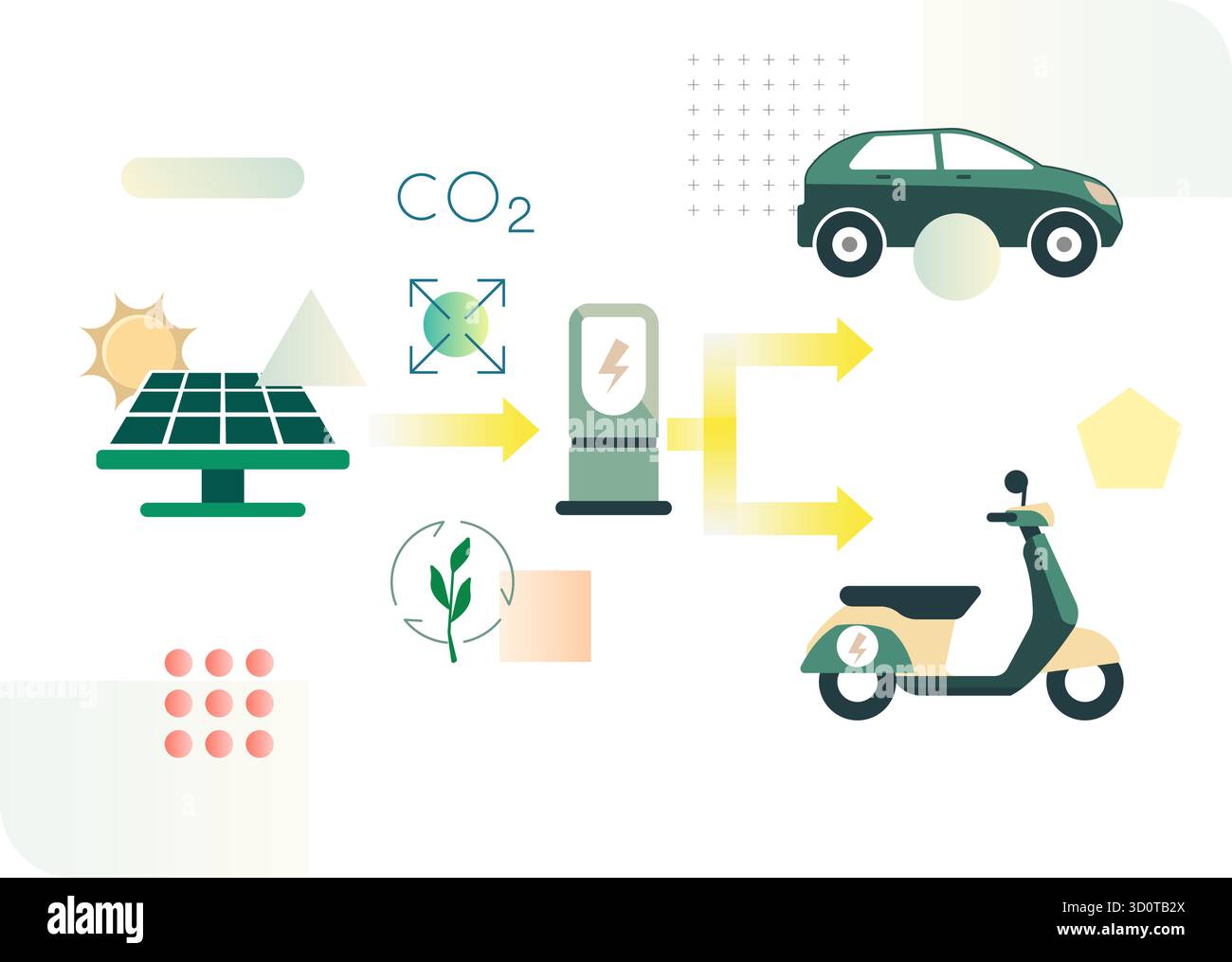 Le futur est un véhicule électrique - illustration en stock sous forme de fichier EPS 10 Illustration de Vecteur Le futur est un véhicule électrique - illustration en stock sous forme de fichier EPS 10 Illustration de Vecteur