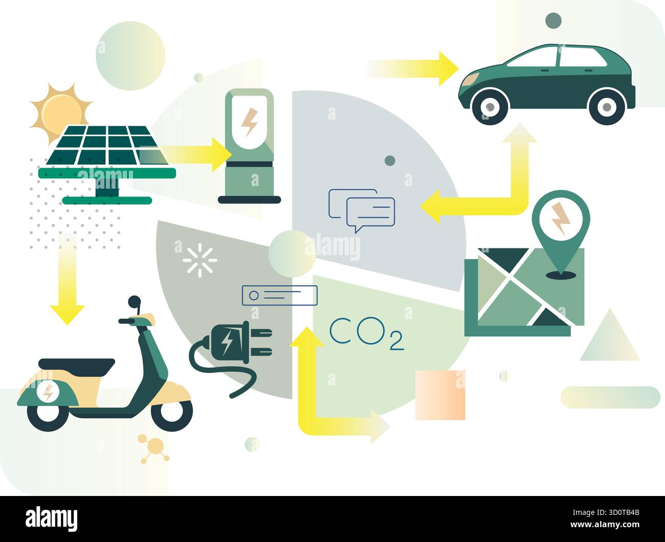 Le futur est un véhicule électrique - illustration en stock sous forme de fichier EPS 10 Illustration de Vecteur Le futur est un véhicule électrique - illustration en stock sous forme de fichier EPS 10 Illustration de Vecteur