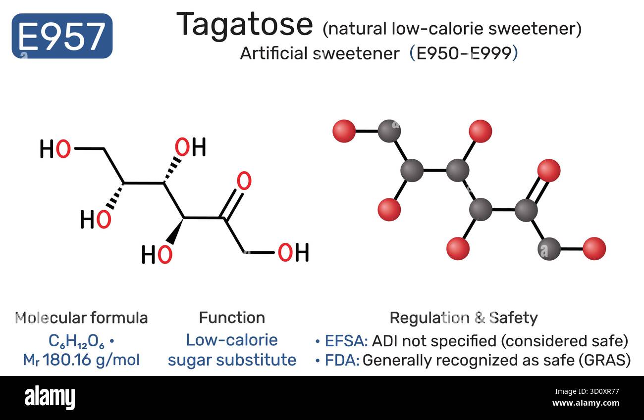 Molécule de tagatose E957. Édulcorant hypocalorique pour les aliments et les boissons, faible indice glycémique, avantages de fermentation prébiotique.illustration vectorielle Illustration de Vecteur