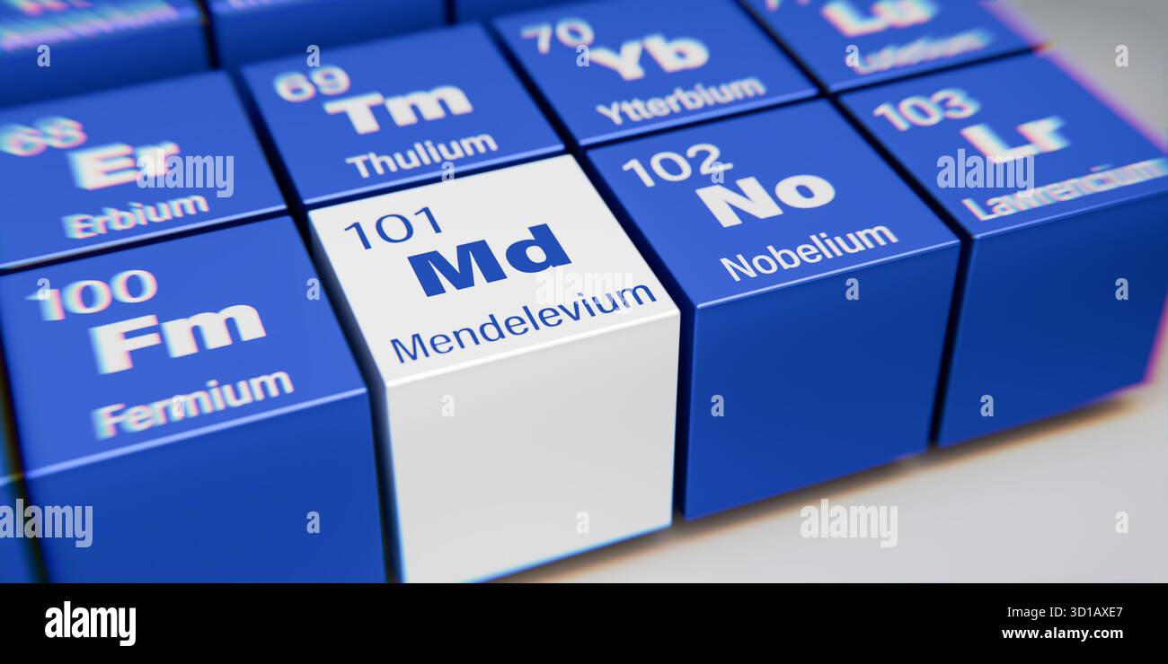 Vue détaillée de l'élément chimique MD Mendelevium de numéro atomique 101 dans la table périodique des éléments. Effet de dispersion dynamique au niveau du Banque D'Images