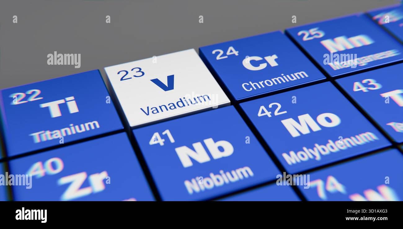 Vue détaillée de l'élément chimique V vanadium de numéro atomique 23 dans la table périodique des éléments. Effet de dispersion dynamique au niveau de la corne Banque D'Images