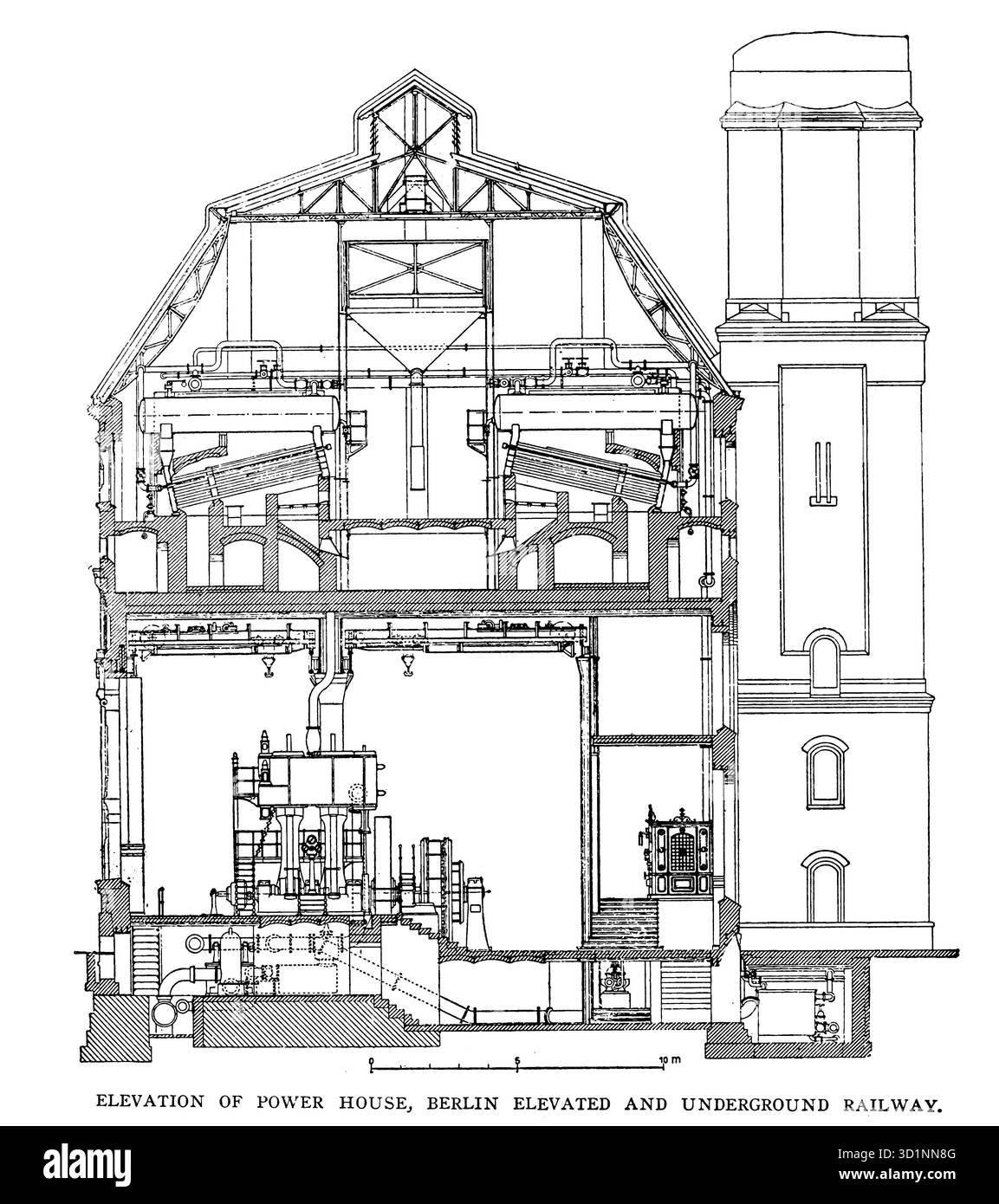 ÉLÉVATION DE LA MAISON DE PUISSANCE, BERLIN ÉLEVÉ ET MÉTRO FERROVIAIRE. D'après l'article LE BERLIN COMBINAIT LE CHEMIN DE FER SURÉLEVÉ ET LE MÉTRO. Par Paul Moller de The Engineering Magazine consacré au progrès industriel volume XXVII avril - septembre 1904 The Engineering Magazine Co Banque D'Images