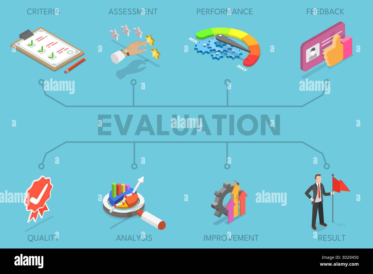 Illustration plate isométrique 3D de l'évaluation, de l'évaluation et de l'analyse des performances illustration plate isométrique 3D de l'évaluation Banque D'Images