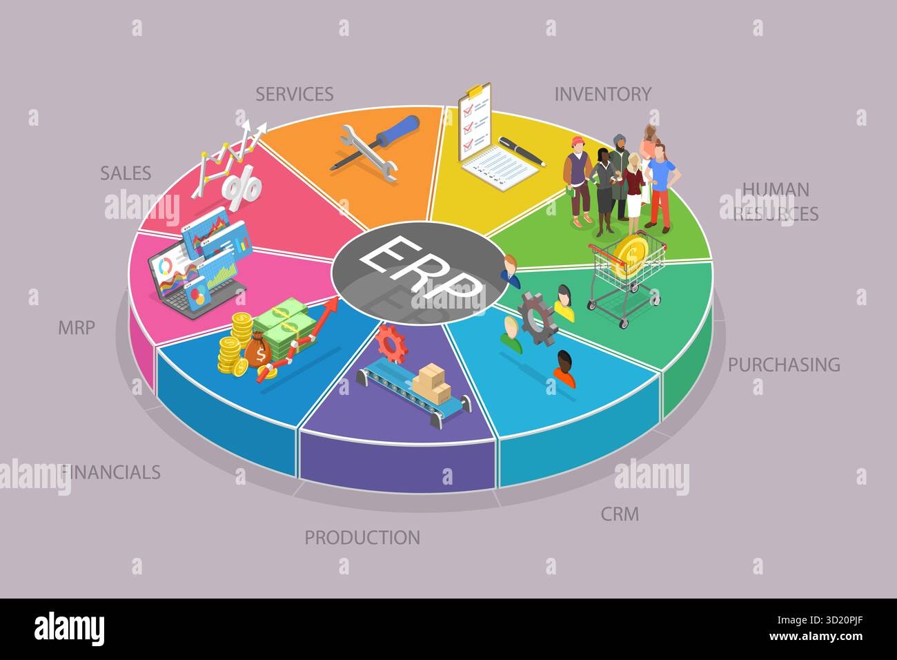 Illustration plate isométrique 3D de la planification des ressources d'entreprise, gestion d'entreprise EPR Banque D'Images