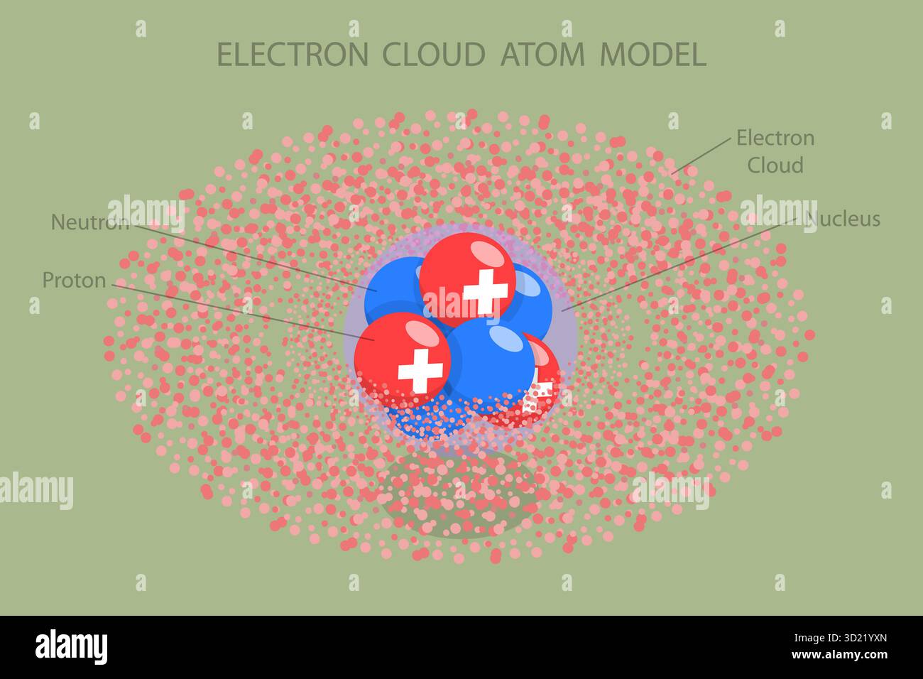 Illustration plate isométrique 3D d'un modèle d'atome scientifique, basé sur un nuage d'électrons Banque D'Images