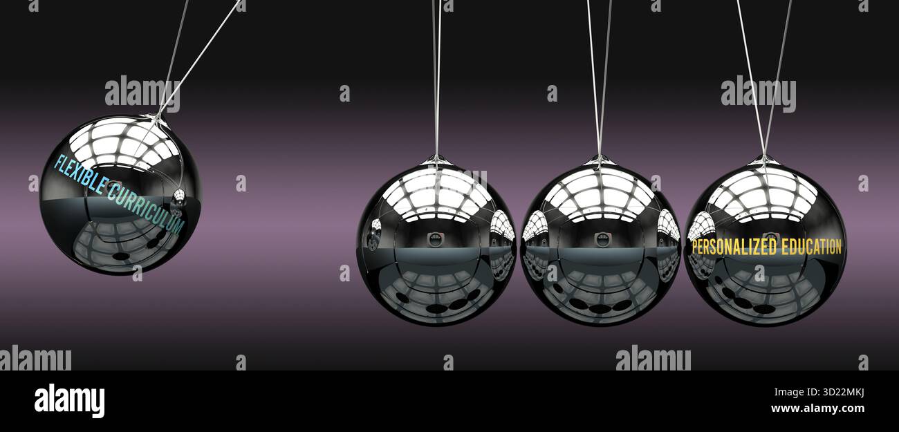 Programme flexible qui mène à une éducation personnalisée, transmettant le pouvoir à l'informatique. Relation de cause à effet Banque D'Images