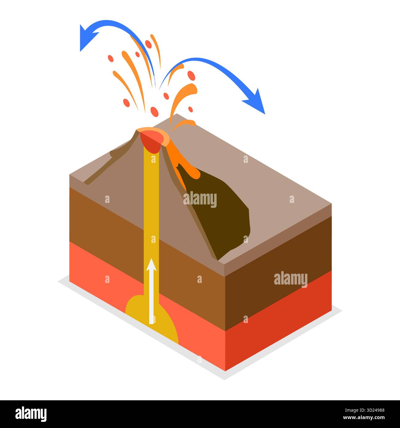 Illustration plate isométrique 3D du type de volcans, schéma éducatif. Point 4 Banque D'Images