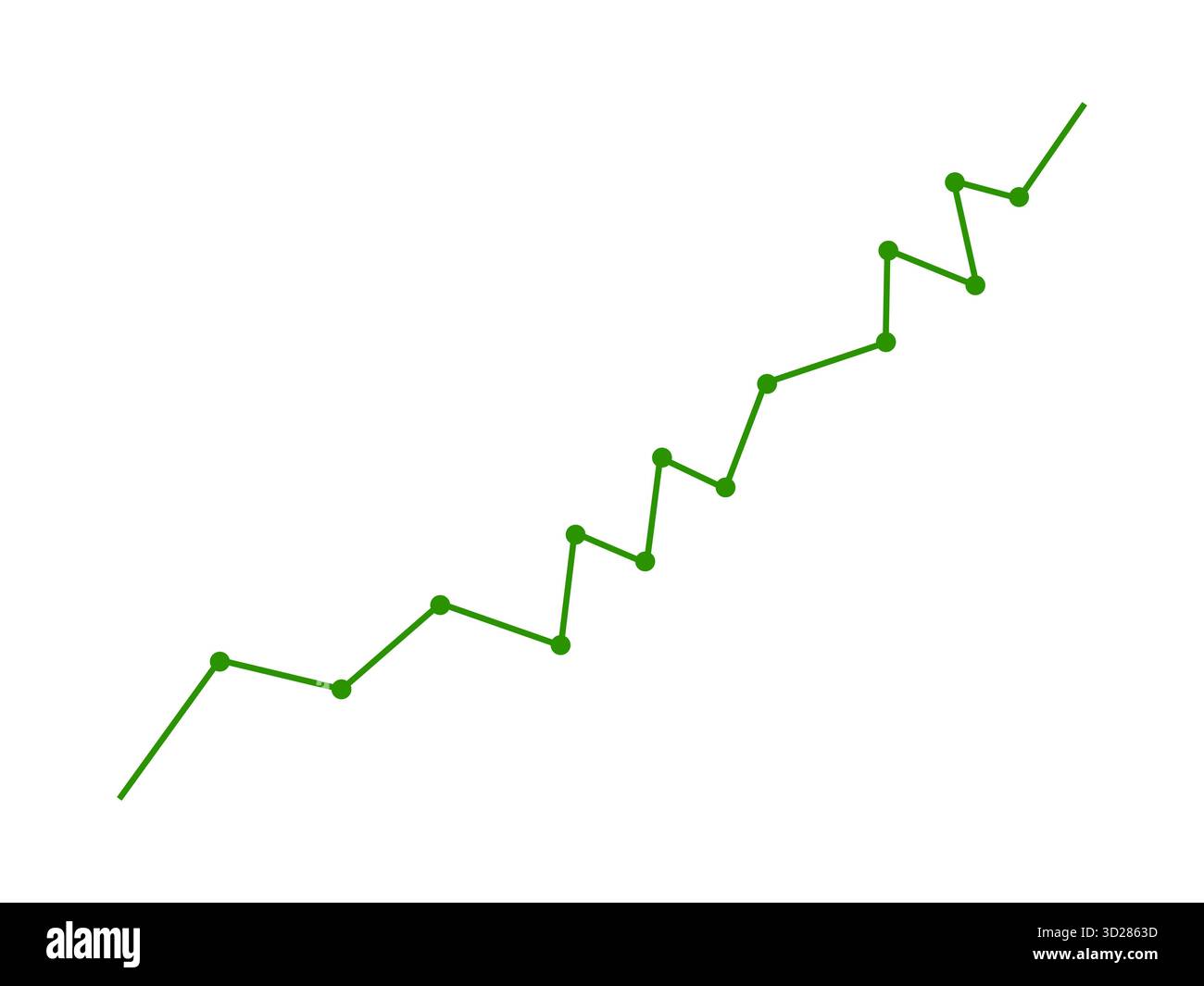 Graphique linéaire fluctuant vert avec points de données connectés montrant la tendance dynamique pour l'analyse des progrès financiers et le concept de performance du marché Illustration de Vecteur
