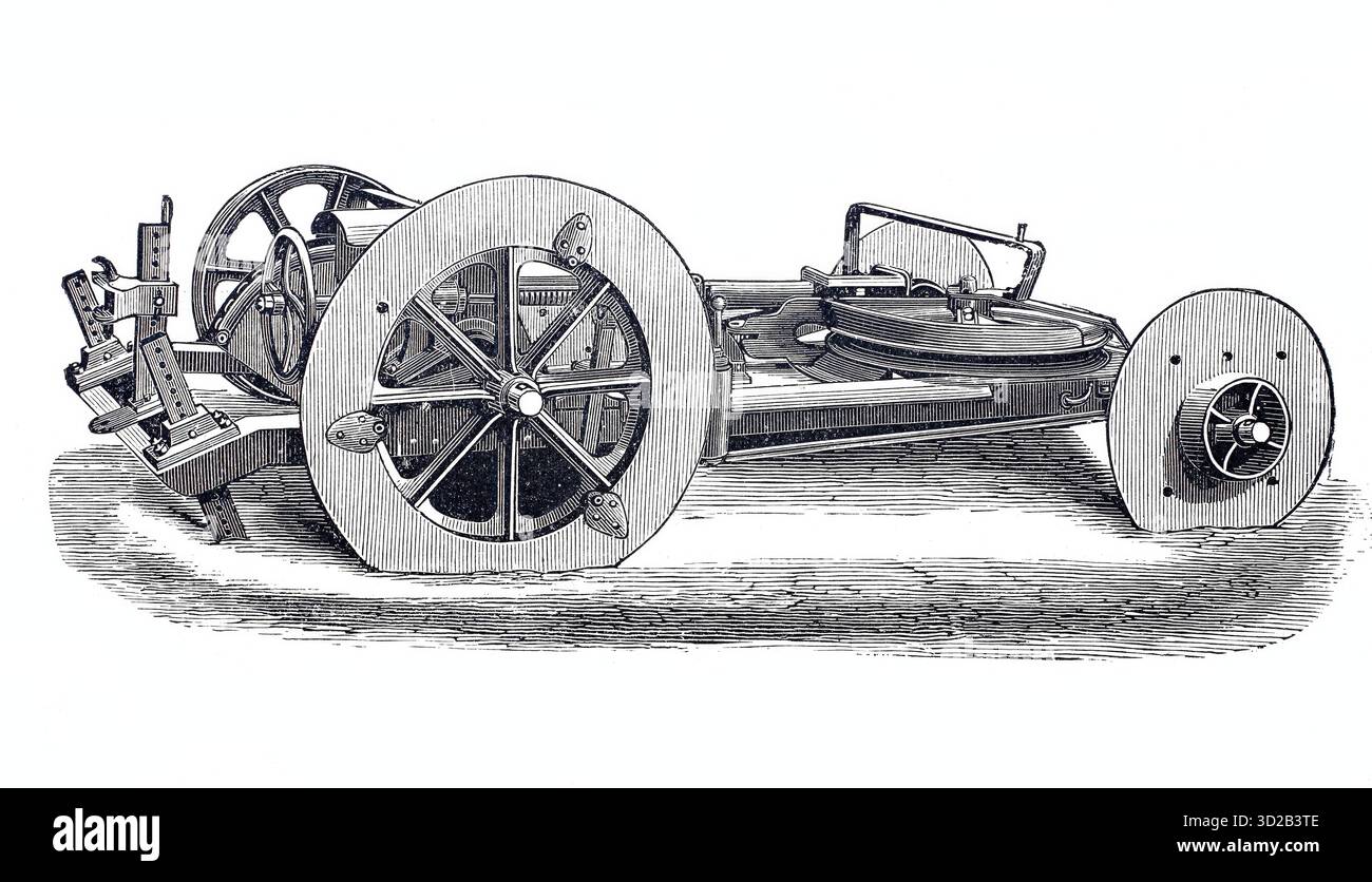 Agriculture, culture du sol, chariot à ancre par John Fowler. Au début du labourage à la vapeur, il y avait aussi des systèmes monomoteurs qui fonctionnaient avec un seul moteur de traction à vapeur, initialement pas même automoteur, et des poulies utilisées et des wagons dits ancres au lieu d'un deuxième moteur. Vers 1850, reproduction améliorée numériquement d'un original du XIXe siècle. Historique, date exacte inconnue. Banque D'Images