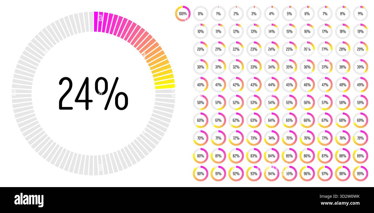 Ensemble de diagrammes de barre de progression de pourcentage de cercle mètres de 0 à 100 prêt à l'emploi pour la conception Web, interface utilisateur UI ou infographie - indicateur avec gra Illustration de Vecteur