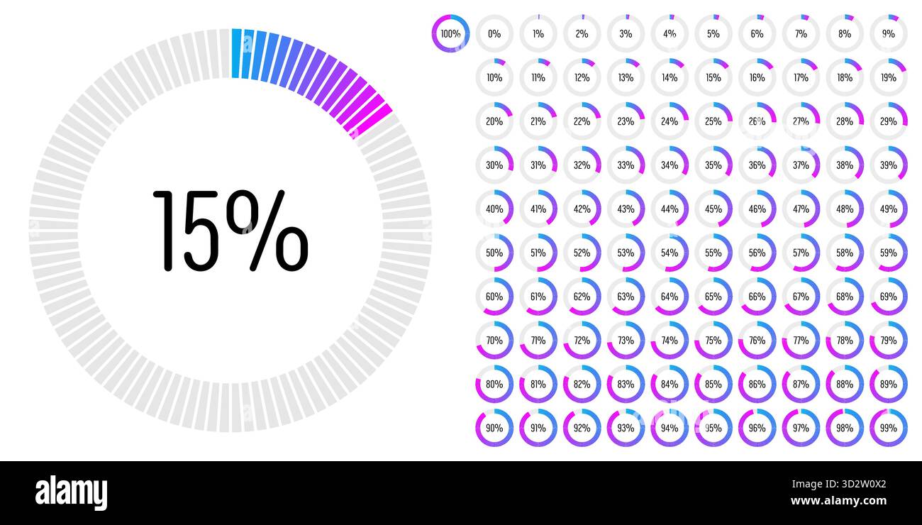 Ensemble de diagrammes de barre de progression de pourcentage de cercle mètres de 0 à 100 prêt à l'emploi pour la conception Web, interface utilisateur UI ou infographie - indicateur avec gra Illustration de Vecteur