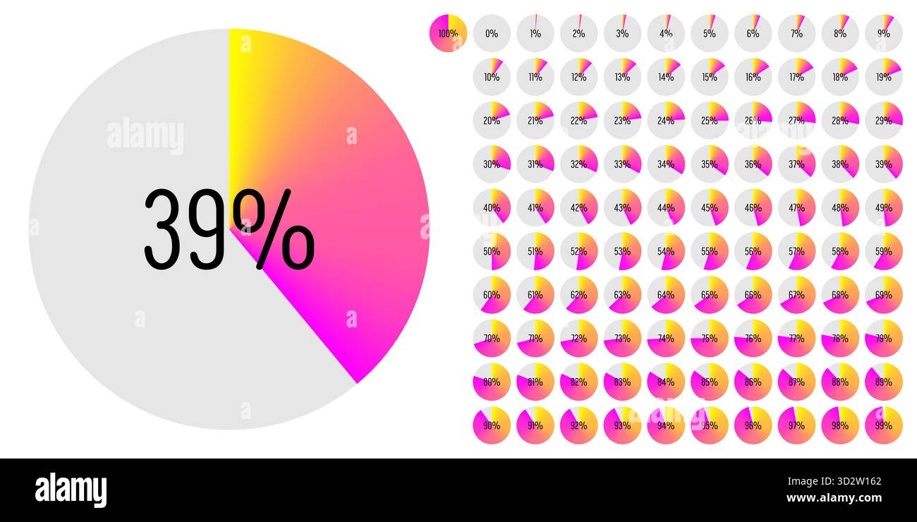Ensemble de diagrammes de barre de progression de pourcentage de cercle mètres de 0 à 100 prêt à l'emploi pour la conception Web, interface utilisateur UI ou infographie - indicateur avec gra Illustration de Vecteur