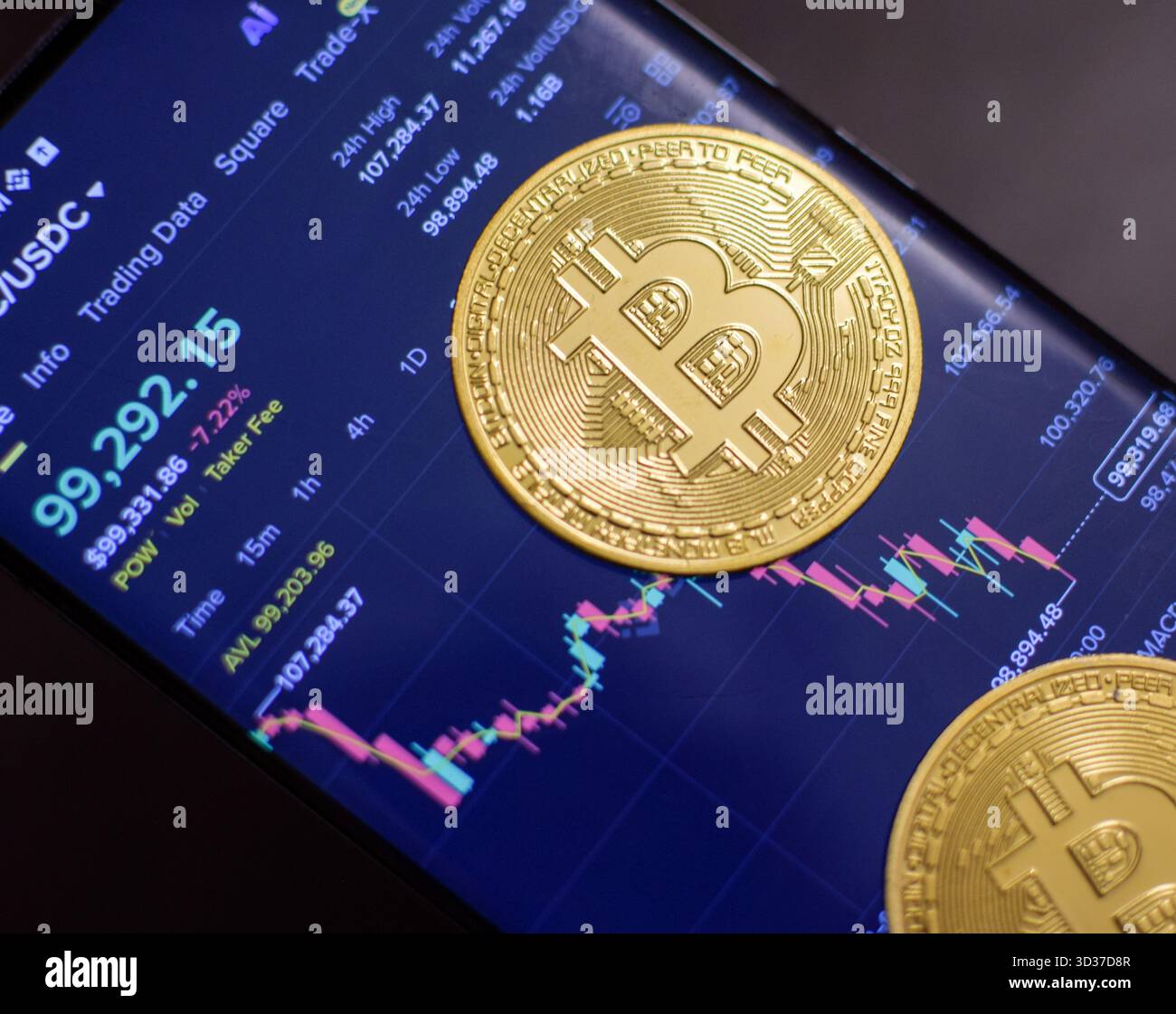 Athènes, Grèce. 5 novembre 2025. Le prix du Bitcoin a chuté de plus de 6% en une seule journée, tombant en dessous du niveau de prix psychologique clé de 100 000 $ pour la première fois depuis juin. Crédit : Dimitris Aspiotis/Alamy Live News Banque D'Images