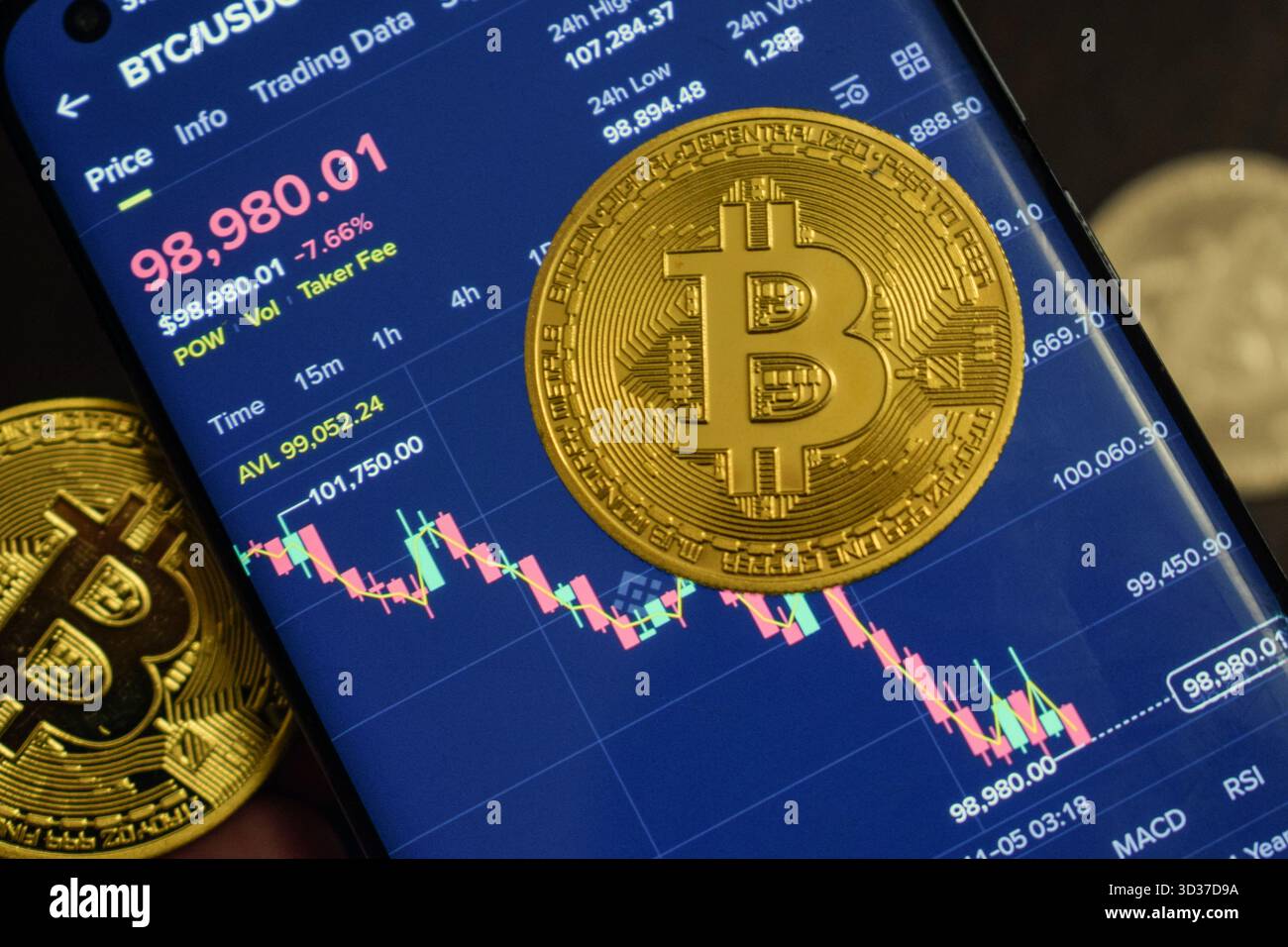 Athènes, Grèce. 5 novembre 2025. Le prix du Bitcoin a chuté de plus de 6% en une seule journée, tombant en dessous du niveau de prix psychologique clé de 100 000 $ pour la première fois depuis juin. Crédit : Dimitris Aspiotis/Alamy Live News Banque D'Images