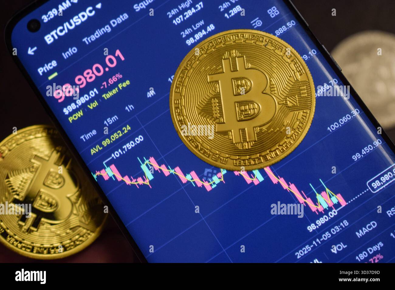 Athènes, Grèce. 5 novembre 2025. Le prix du Bitcoin a chuté de plus de 6% en une seule journée, tombant en dessous du niveau de prix psychologique clé de 100 000 $ pour la première fois depuis juin. Crédit : Dimitris Aspiotis/Alamy Live News Banque D'Images