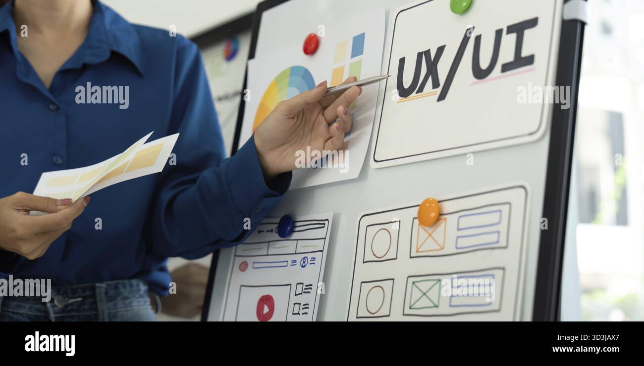 Un concepteur d'expérience utilisateur s'engage avec des représentations visuelles clés et des stratégies présentées sur un tableau, soulignant l'importance de la conception d'interface utilisateur UX Banque D'Images