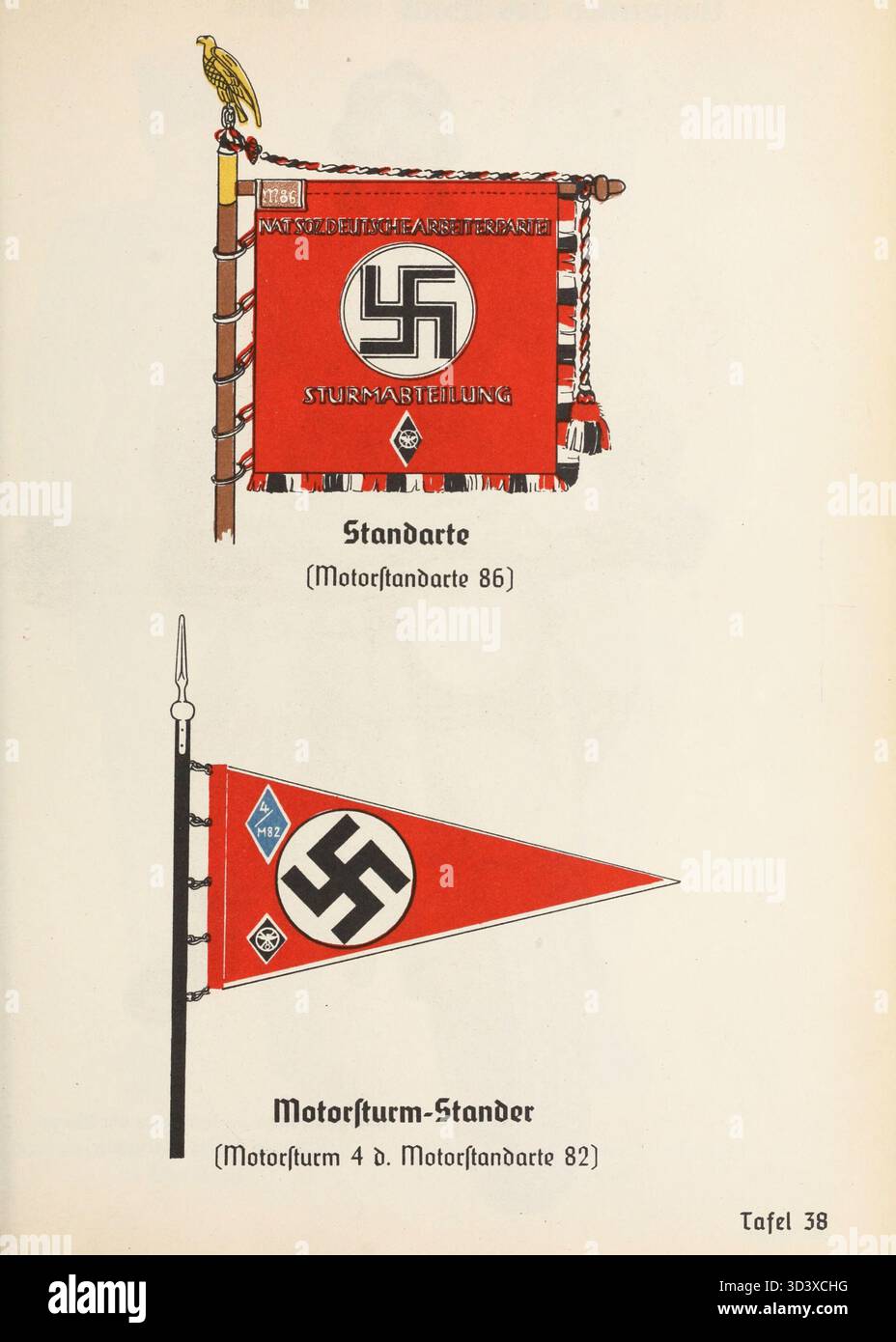 Cette image représente un drapeau du National Socialist Motor corps (NSKK) du NSDAP 1936 Organizational Book. Le NSKK était une branche paramilitaire du parti nazi, active de 1931 jusqu'à sa dissolution en 1945. Il comprenait des personnes passionnées par les moteurs et employées dans des professions connexes. Le NSKK portait des uniformes distinctifs noir-brun, et son rôle principal était d'aider dans les activités politiques et militaires pendant le régime nazi. Banque D'Images