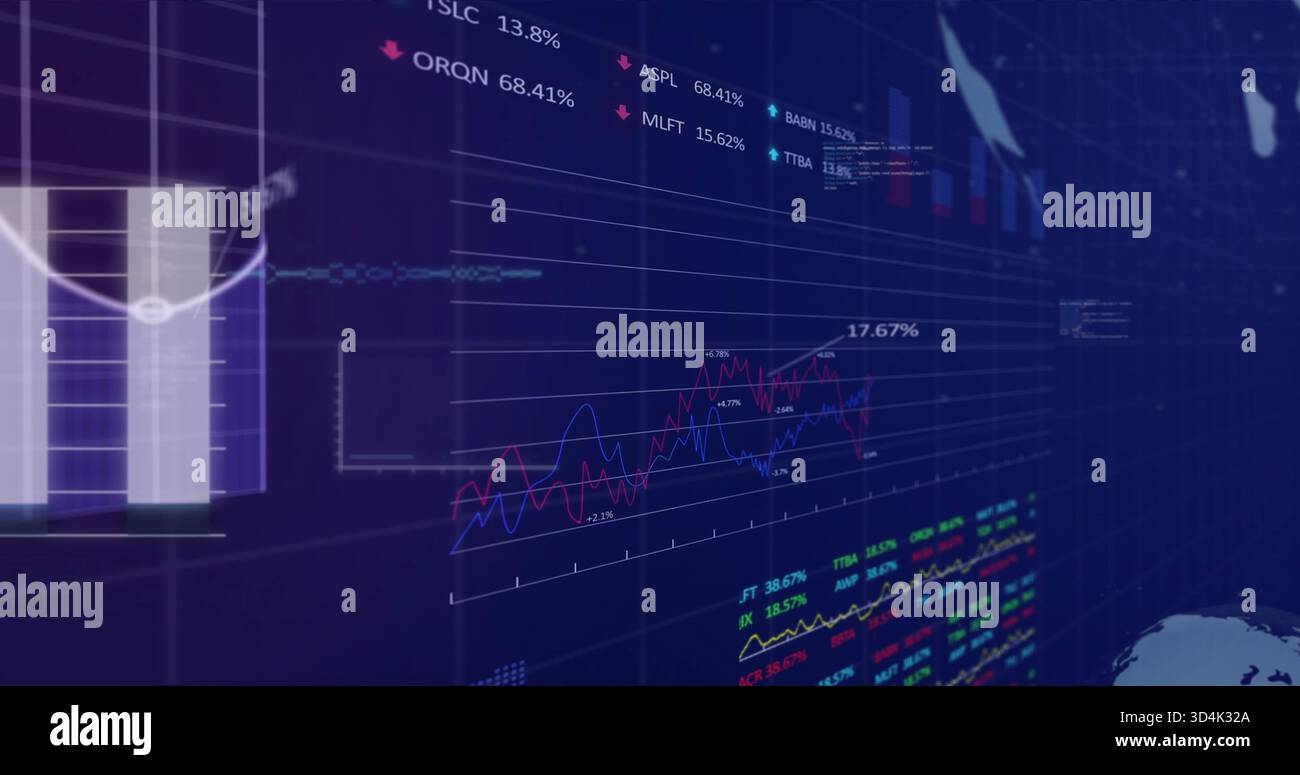 Affichage de graphiques multi-séries sur un tableau de bord incurvé avec des lignes rouges et bleues, marqueur de colonne violet Banque D'Images