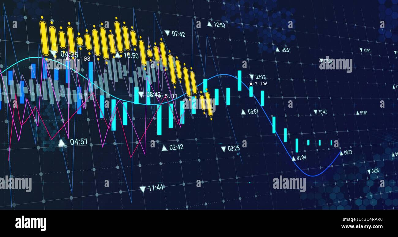 Affichage graphique financier sur écran sombre, montrant des chandeliers cyan jaunes, des lignes, des nœuds brillants Banque D'Images