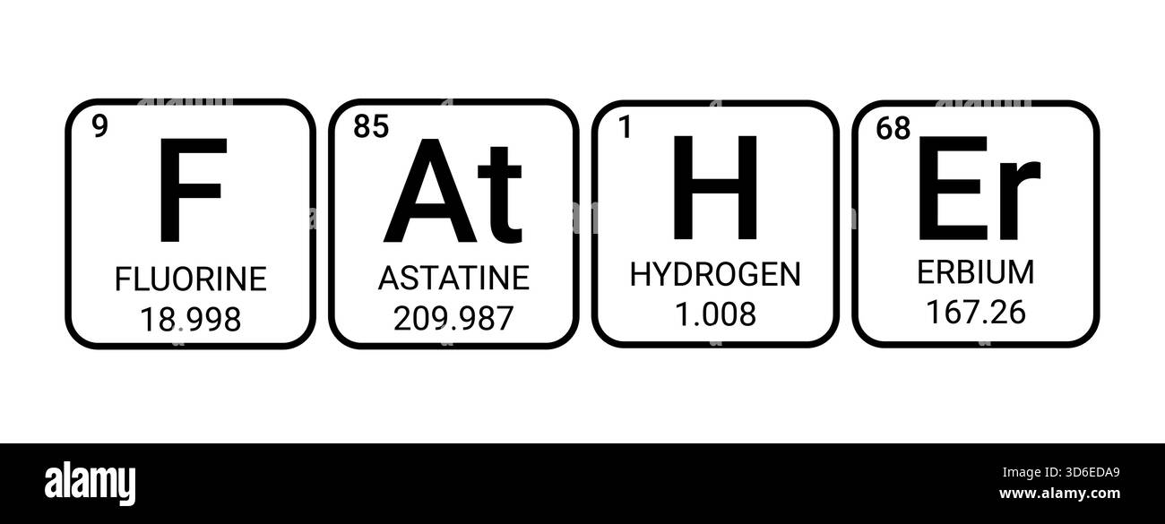 PÈRE table périodique Eléments chimiques fluor astatine hydrogène erbium enseignement des sciences Illustration de Vecteur
