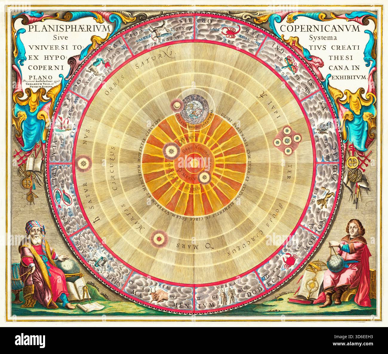 Carte céleste vintage du XVIIe siècle montrant le système héliocentrique de Nicolaus Copernic, illustration originale d'Andreas Cellarius, 1660 Banque D'Images