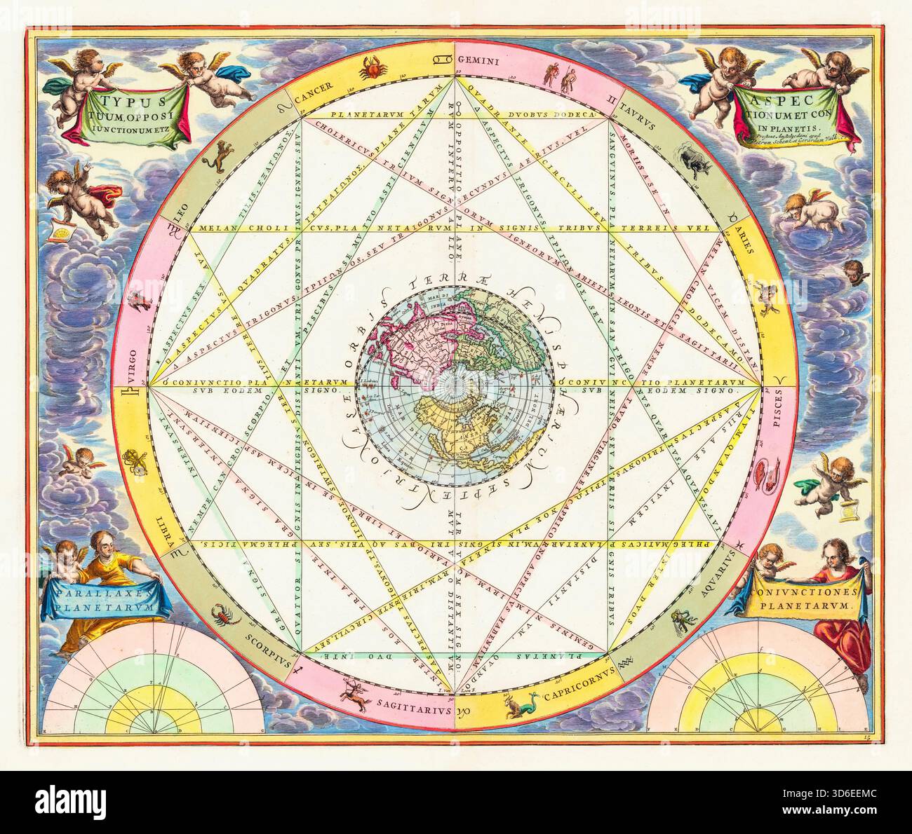 Carte céleste vintage du 17ème siècle. Carte astrologique avec la Terre au centre montrant l'hémisphère nord, illustration originale d'Andreas Cellarius, 1660 Banque D'Images