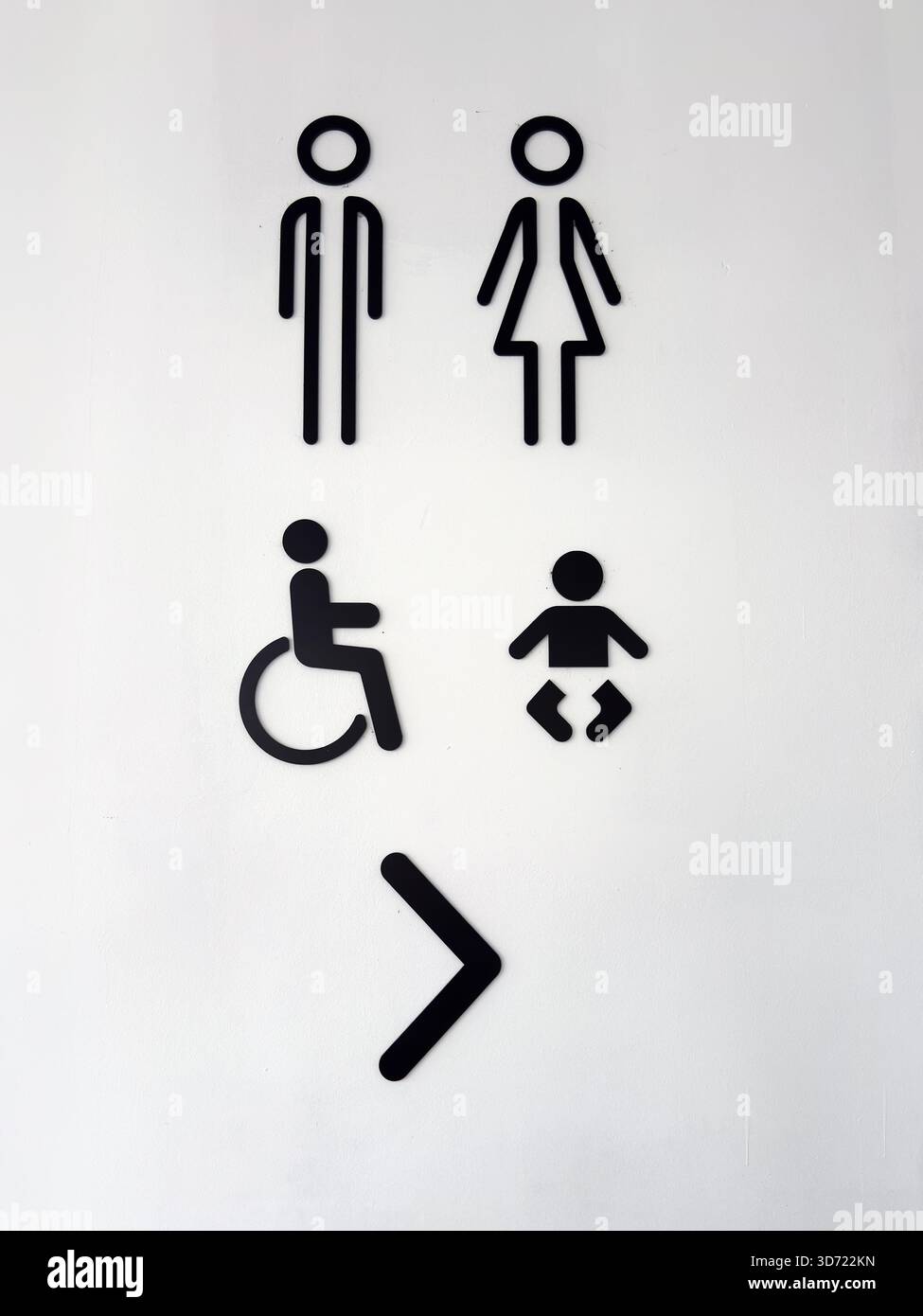 Penang, Malaisie - 7 juillet 2025 : les symboles noirs des toilettes montrent les installations pour les hommes, les femmes, les utilisateurs accessibles et un bébé, avec une flèche directionnelle Banque D'Images