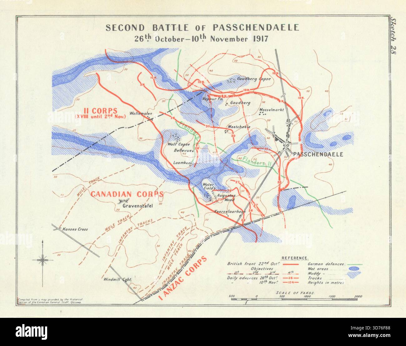 Troisième bataille d'Ypres. Deuxième Passchendaele, du 26 octobre au 10 novembre 1917. WW1 1948 carte Banque D'Images