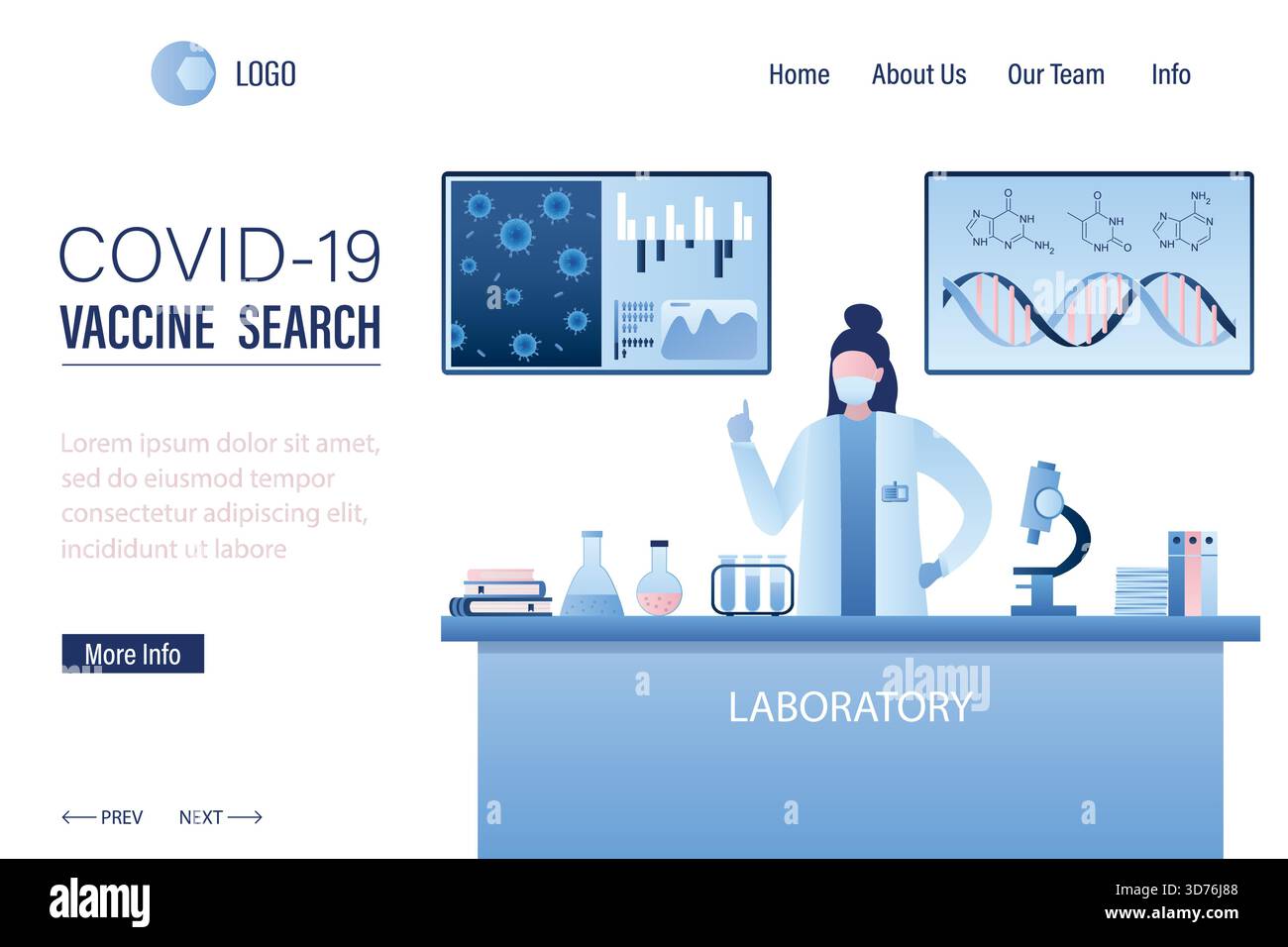 Modèle de page de renvoi de recherche de vaccins et de soins de santé. Les scientifiques étudient le virus moléculaire. Le laboratoire a inventé la guérison du nouveau coronavirus. Concept Web isola Illustration de Vecteur