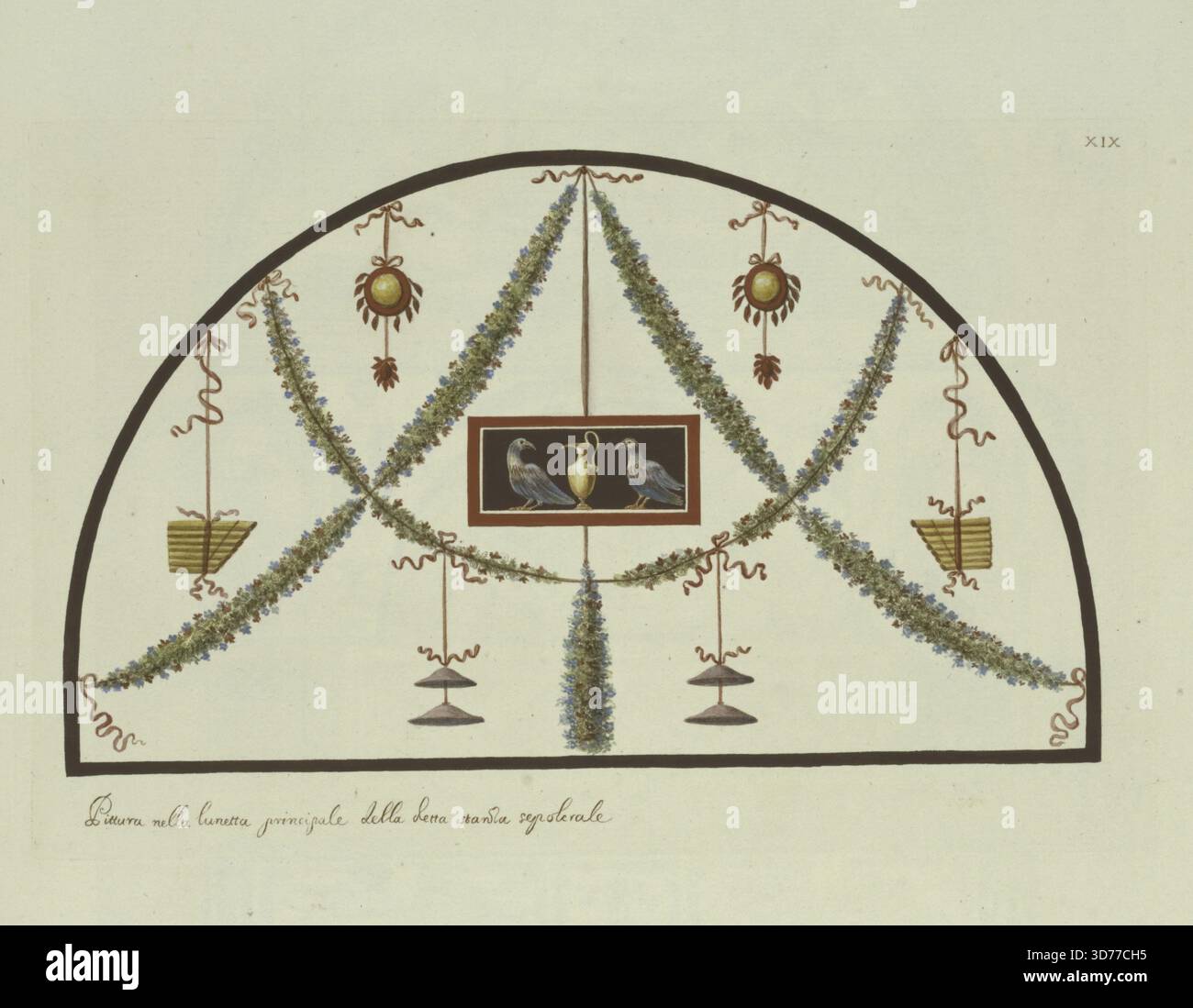 Peinture dans la lunetta principale de la salle sépulcre susmentionnée., 1783, Paris, Éditeur, Molini et de Lamy, oiseaux, panpipes Banque D'Images