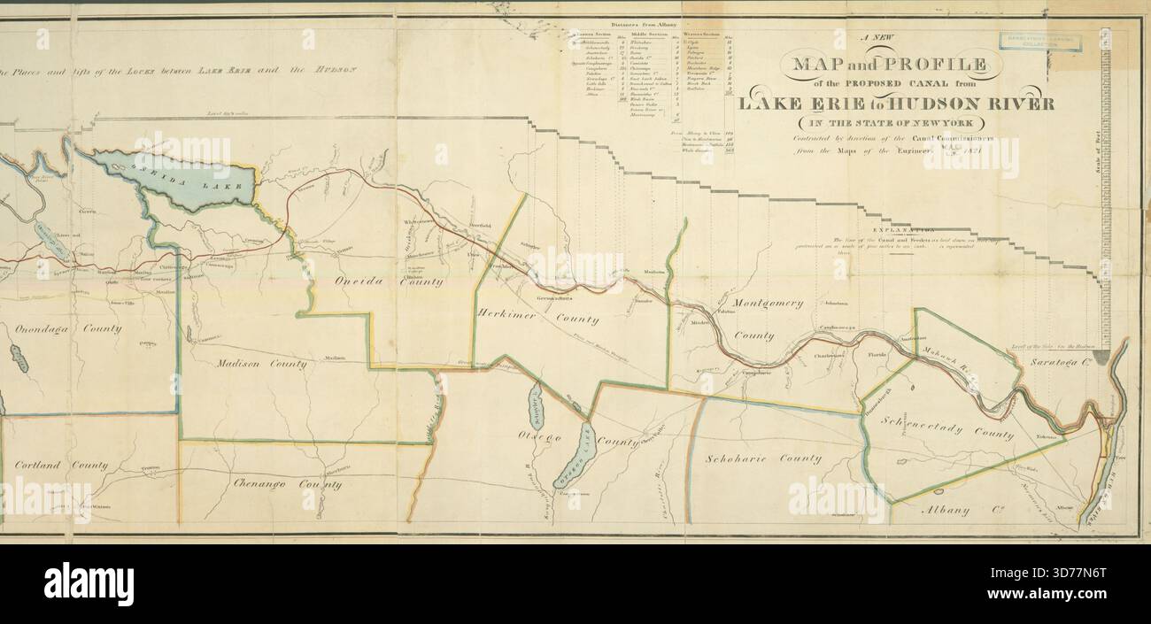 A New Map and Profile of the Proposed canal from Lake Erie to Hudson River in the State of New York, 1821, 1821, New York ?, Éditeur, S.n., canal Érié (N.Y.) -- altitudes -- cartes, diagrammes, etc. ; cartes de la rivière Genesee (Pa. et N.Y.) ; cartes du canal Érié (N.Y.), 1 carte sur 2 feuilles ; 38 x 170 cm, feuilles 41 x 87 cm et 41 x 86 cm Banque D'Images