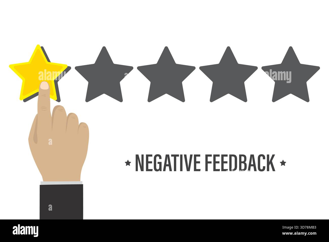 La main met une note d'étoile. Modèle de page de renvoi d'avis négatif. Témoignages, commentaires négatifs des clients. Système de classement. Classement des clients. Entreprise ou Illustration de Vecteur