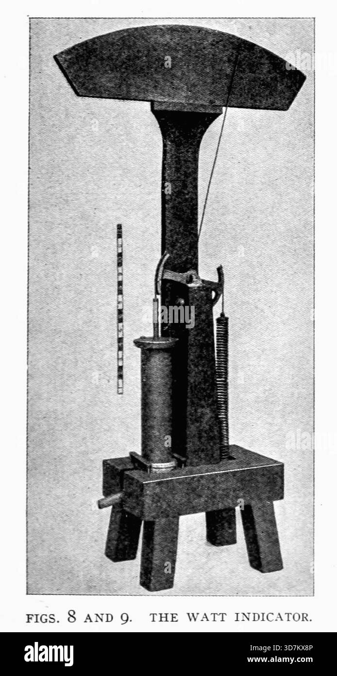 LE WATT INDICA de l'article LES ESSAIS DES MACHINES À VAPEUR. Par le capitaine H. Riall Sankey et C. Humphrey Wingfield. Tiré de l'Engineering Magazine consacré au progrès industriel volume XXVIII octobre 1904 - mars 1905 The Engineering Magazine Co Banque D'Images