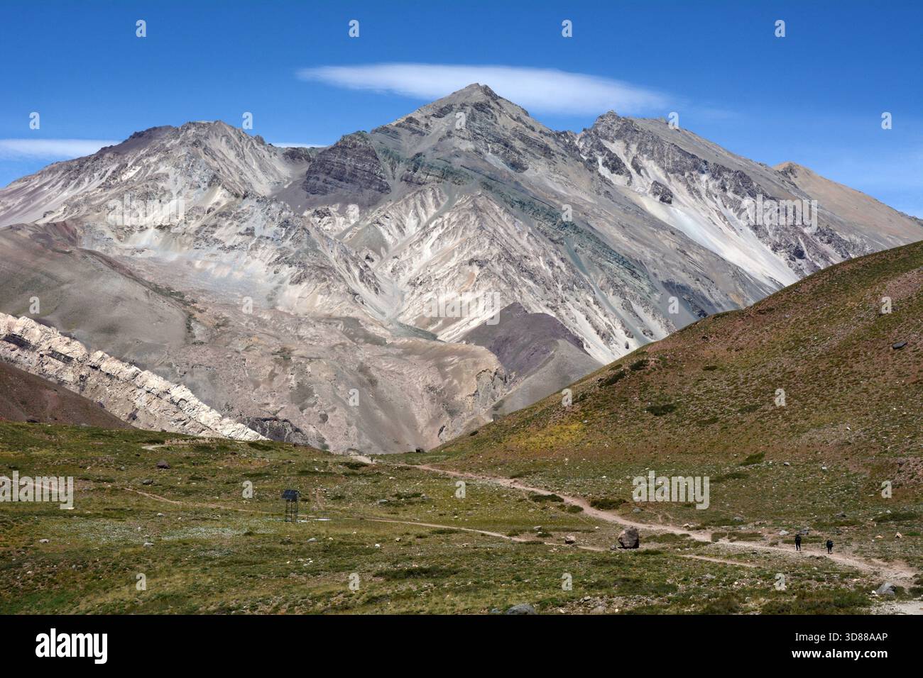 Deux randonneurs marchent sur le sentier de retour du mont Aconcagua, dans les Andes en Argentine, près de la frontière avec le Chili. Banque D'Images