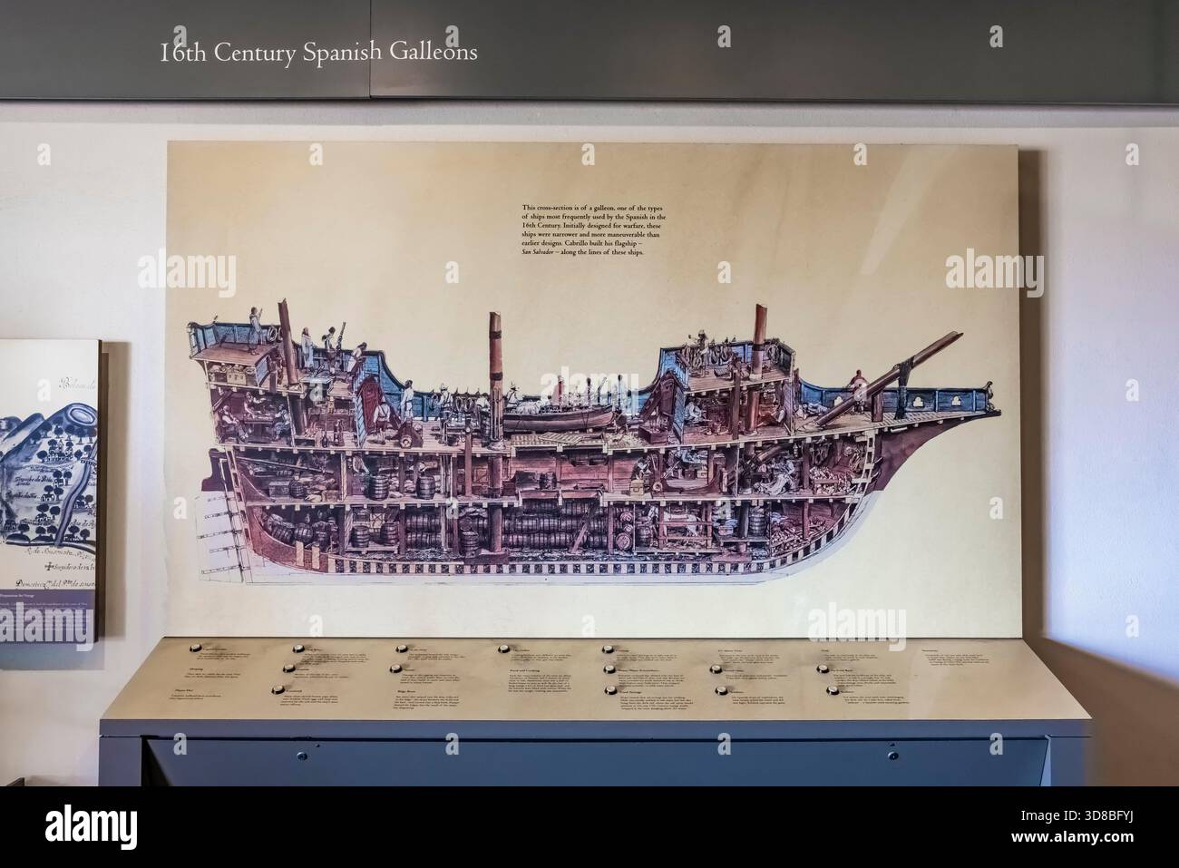 Exposition de galions espagnols au Visitor Center du Cabrillo National Monument, San Diego, Californie, États-Unis [pas de publication ; licence éditoriale uniquement] Banque D'Images