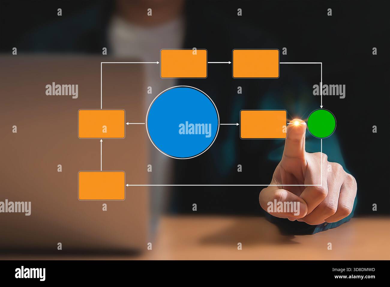 Interaction humaine avec le flux de travail Digital Process Management Banque D'Images