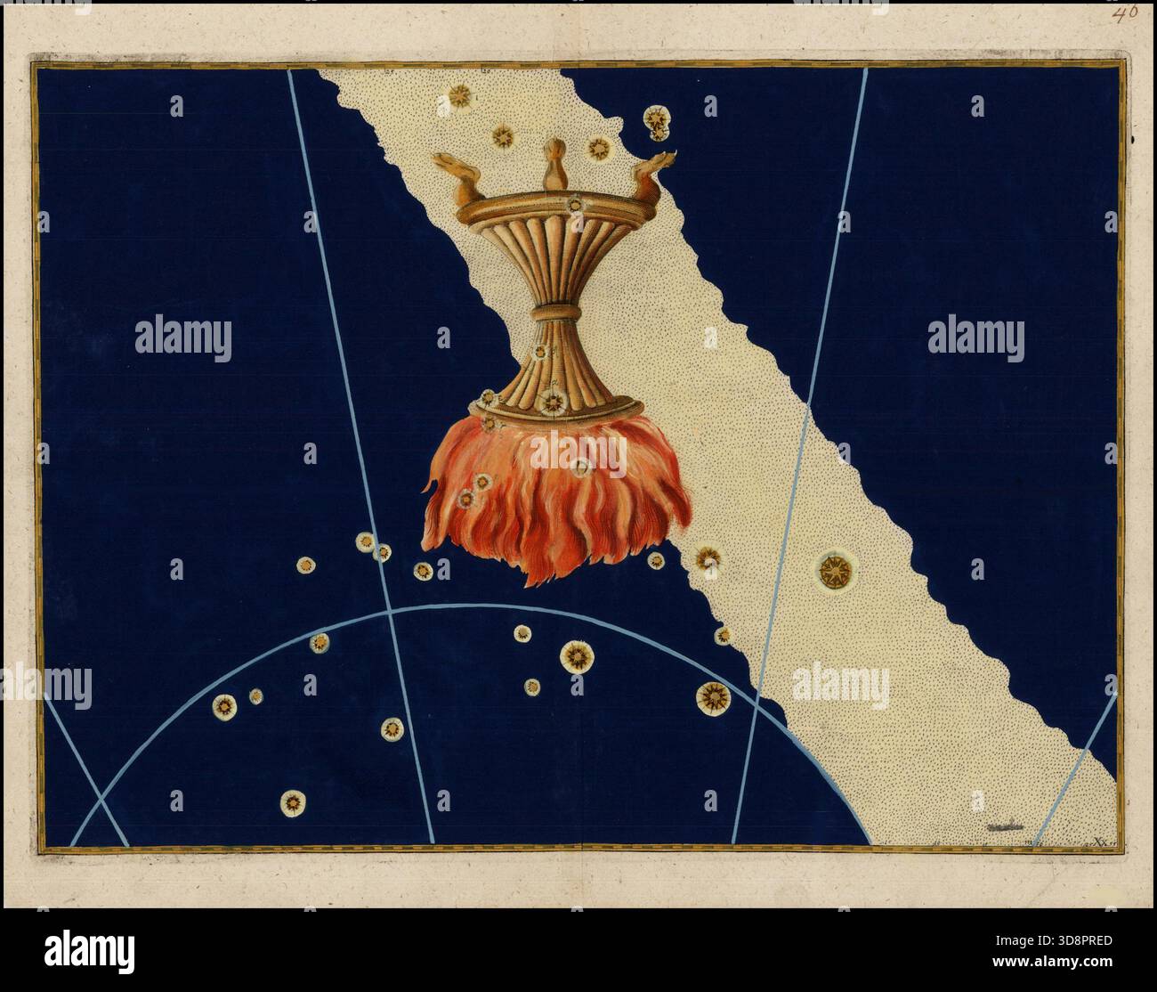 1603 carte céleste de la constellation d'Ara par Johann Bayer - Ara était l'une des 48 constellations grecques décrites par l'astronome du IIe siècle Ptolémée. - Uranometria de Bayer, est l'un des atlas célestes les plus importants du XVIIe siècle et le précurseur de tous les atlas stellaires qui contenaient 51 cartes stellaires, dont 48 étaient des constellations ptolémaïques. Banque D'Images