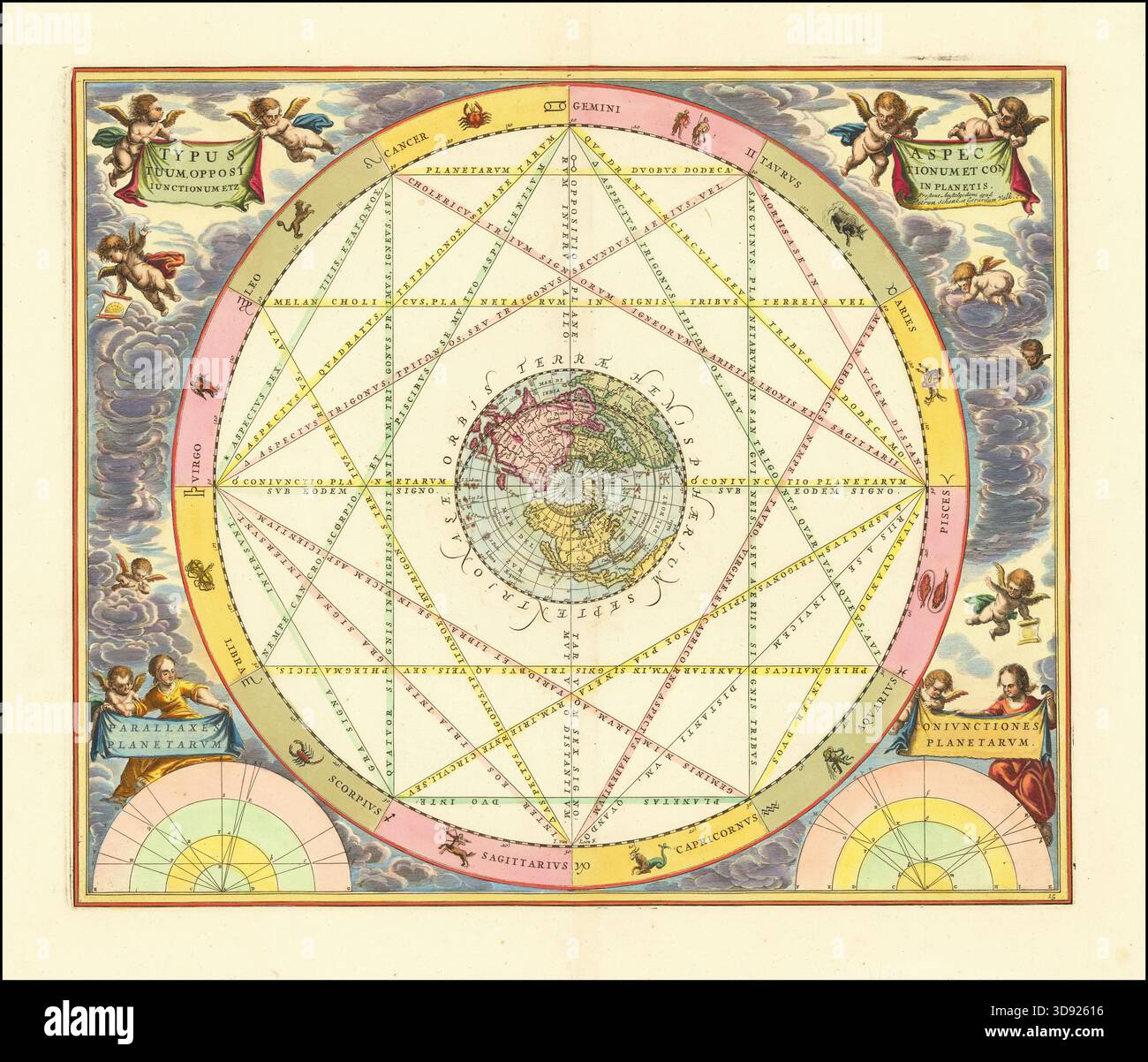 Celestial,Chart,by,Andreas,Cellarius,-,Typus,Aspectuum,Oppositionum,et,Coniunctionum,Etz,In,Planetis,vintage,carte céleste,histoire de l'astronomie,Antique Maps,carte céleste,cartes célestes,carte,carte astronomique,consellations,contellation,espace,cartes céleste,carte,par,Andreas,Cellarius,Typus,Apositium,Oppositio Banque D'Images