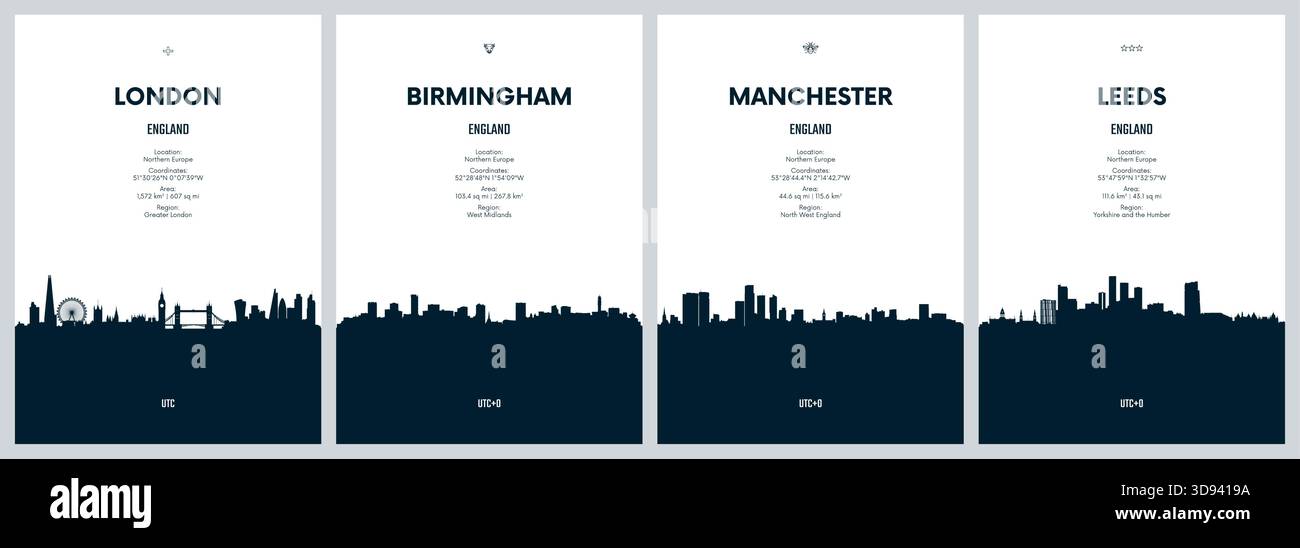 Ensemble de vecteur de voyage avec les lignes d'horizon de la ville Londres, Birmingham, Manchester, Leeds illustration graphique minimaliste détaillée des lignes d'horizon de la ville Illustration de Vecteur
