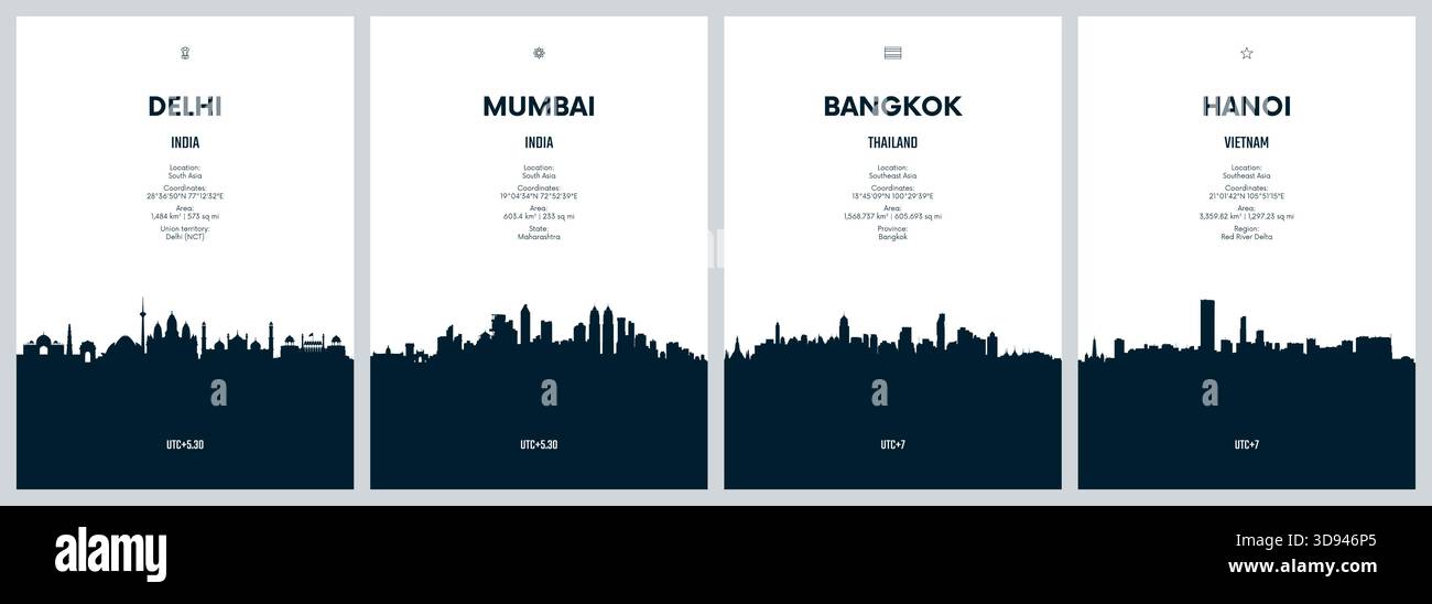 Ensemble de vecteur de voyage avec les skylines de la ville Delhi, Mumbai, Bangkok, Hanoi illustration graphique minimaliste détaillée des skylines de la ville Illustration de Vecteur