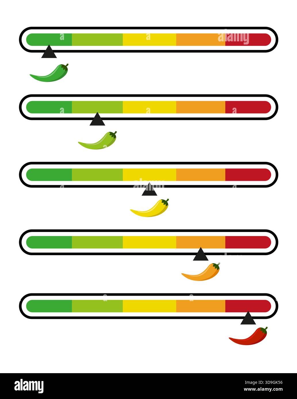 Plusieurs échelles de progression. Indicateurs de performance. Indicateur d'état vectoriel. Visualisation de données colorées. Illustration de Vecteur