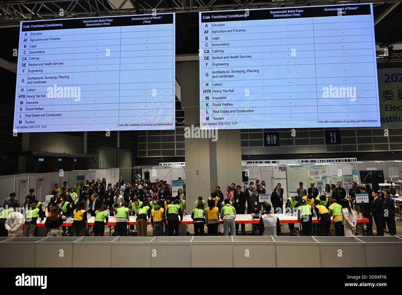 Comité électoral de Hong Kong dépouillement de la circonscription le 7 décembre 2025 à Hong Kong. Aujourd’hui Hong Kong tient son élection au Conseil législatif. (Photo Kobe Li/Nexpher images/Sipa USA) Banque D'Images