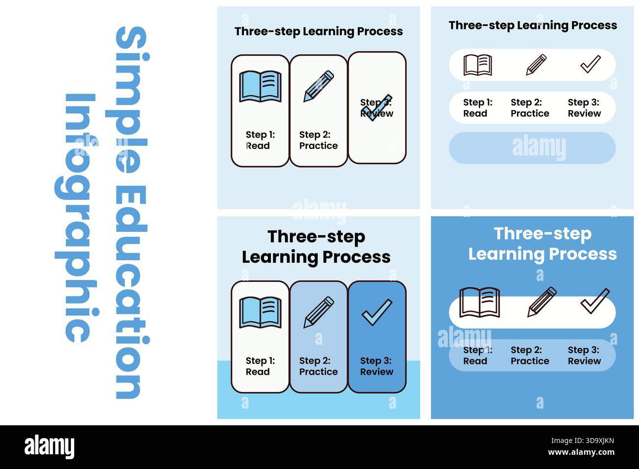 Infographie éducative simple avec processus en trois étapes avec icônes vectorielles nettes contours audacieux et formes minimales idéales pour les guides d'apprentissage et les instructions Illustration de Vecteur