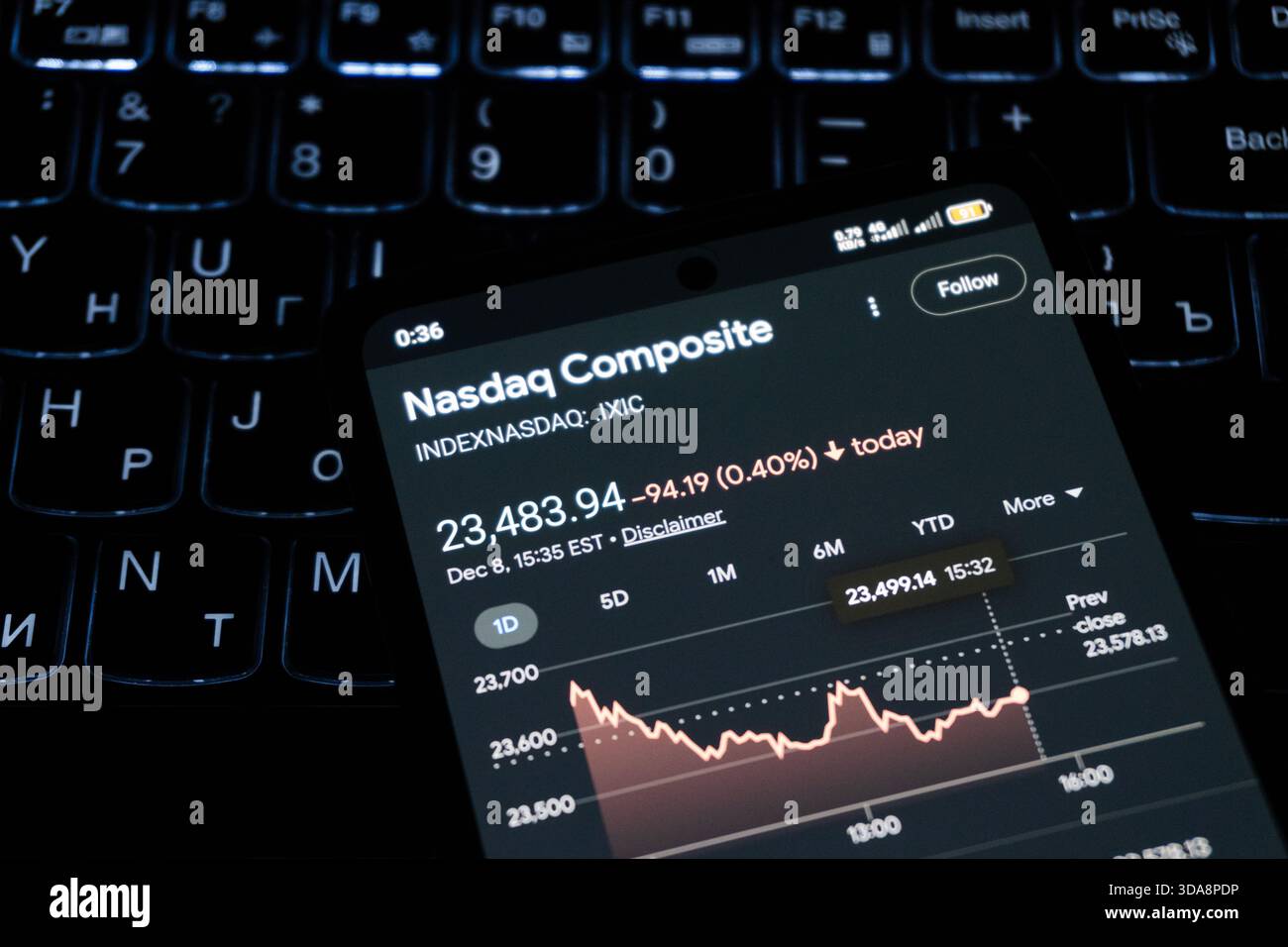 Composite NASDAQ. Concept de marché boursier et d'investissement. Une photo éditoriale a été prise : Bakou, Azerbaïdjan. 09.12.2025. Banque D'Images