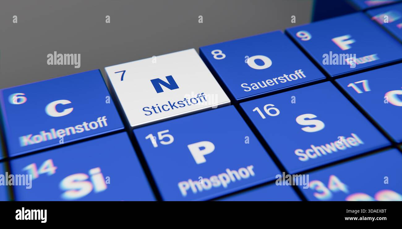 Vue détaillée de l'élément chimique N azote (allemand : Stickstoff) avec le numéro atomique 7 dans la table périodique des éléments en allemand. Dynamique Banque D'Images